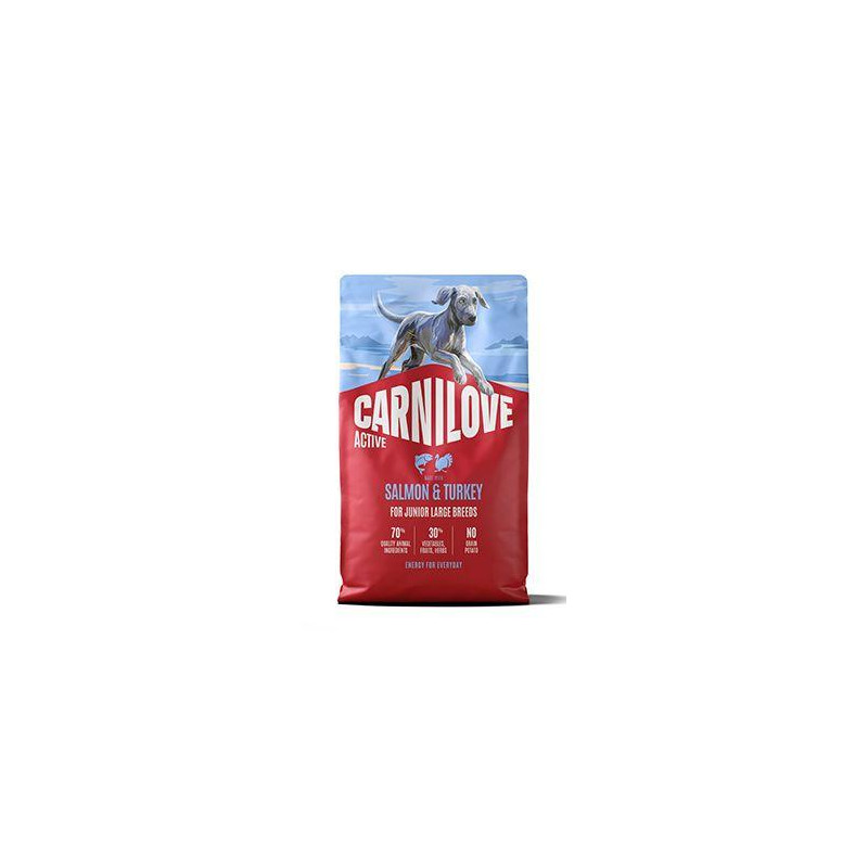 Carnilove Dog Active Dry Salmon&Turkey Junior LB 4kg
