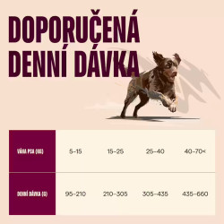 Carnilove Dog Active Dry Venison Active Adult AB 1,5kg