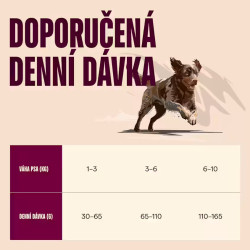 Carnilove Dog True Fresh Dry Duck Adult SB 4kg
