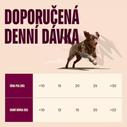 Carnilove Dog Crunchy Snack Wild Boar+Rosehips 200g