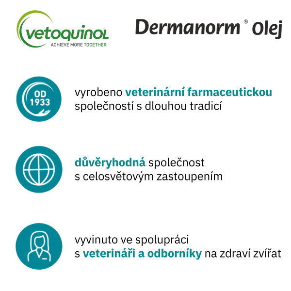 Dermanorm pro psy a kočky