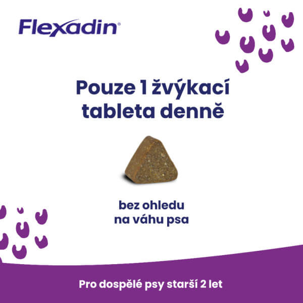 Flexadin dávkování