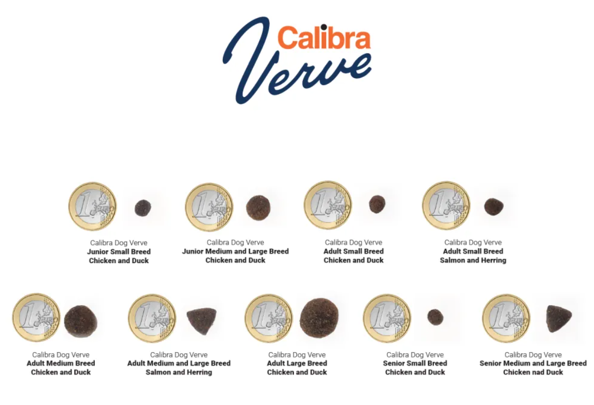 Granule pro psy s citliv&yacute;m žaludkem Calibra Verve
