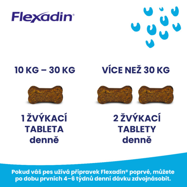 Flexadin Young Dog Maxi